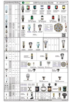 Led Light Bulb Conversion Chart | Shelly Lighting